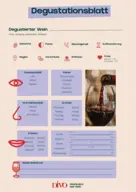 Degustationsblatt